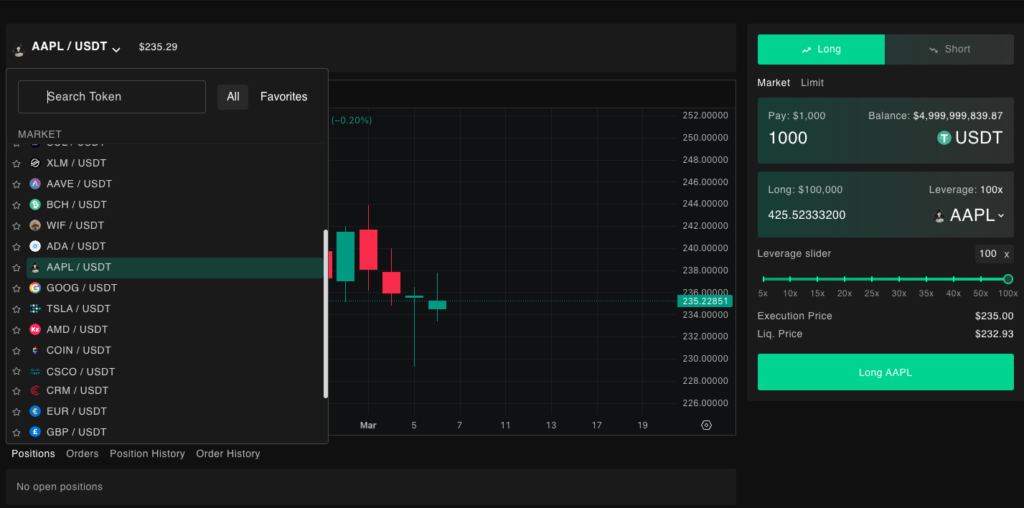 Image showing the tradeSta platform with AAPL being longed. 